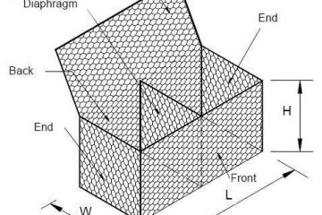 Gabion Boxes